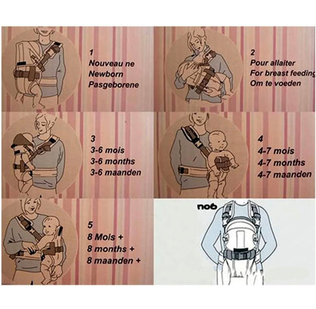 Illustrations of a baby carrier with different stages of a baby's growth, labeled in multiple languages.