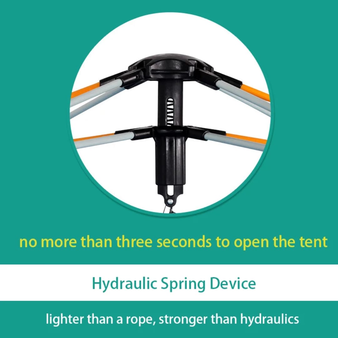 Hydraulic spring device for tent with text on a green background