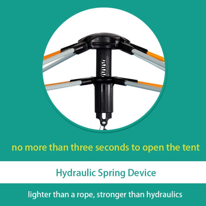 Hydraulic spring device for tent with text on a green background