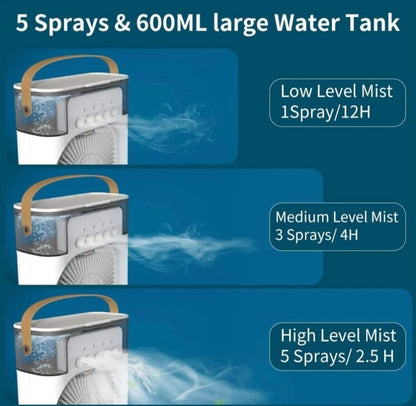 Mini Portable Evaporative Cooler Fan