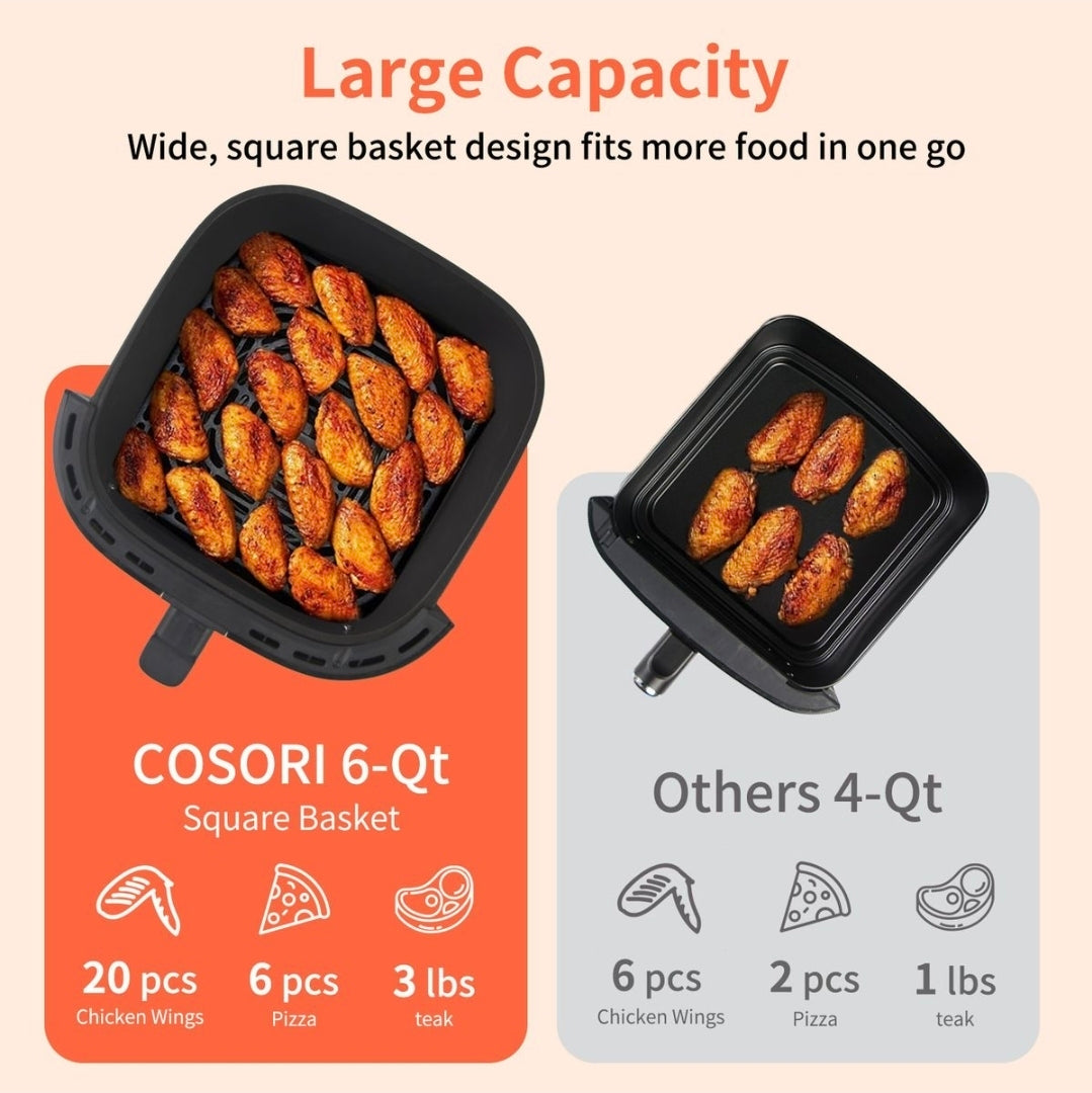 15L Large Capacity Touch Air Fryer with Viewing Window