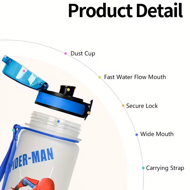 Spider-Man water bottle with labeled features on a white background